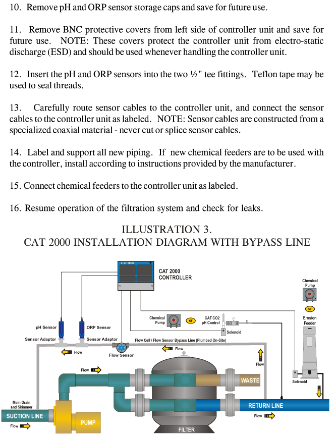 CAT2000/CAT-2000_OM-11